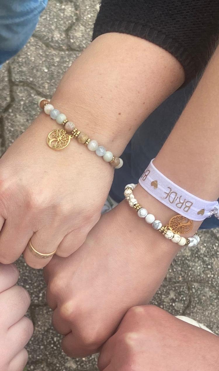 Titre de l'actualité